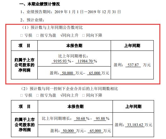 宜通世纪(300310)：公司章程（2025年09月）