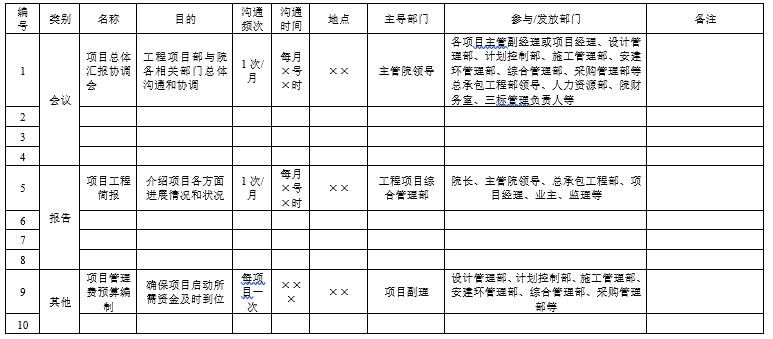 农业农村部办公厅关于举办第五届全国农村创业创新项目创意大赛的