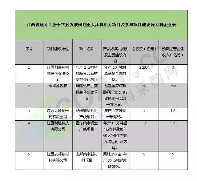 公告精选：近14个交易日累涨260%海天瑞声再度提示风险；中