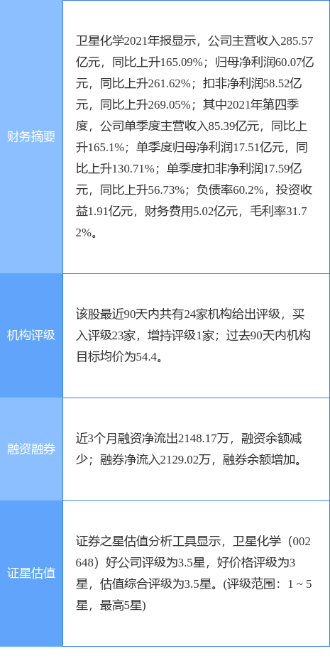 华孚时尚上半年营利双降扣非净利连亏三年半跨界算力道阻且长