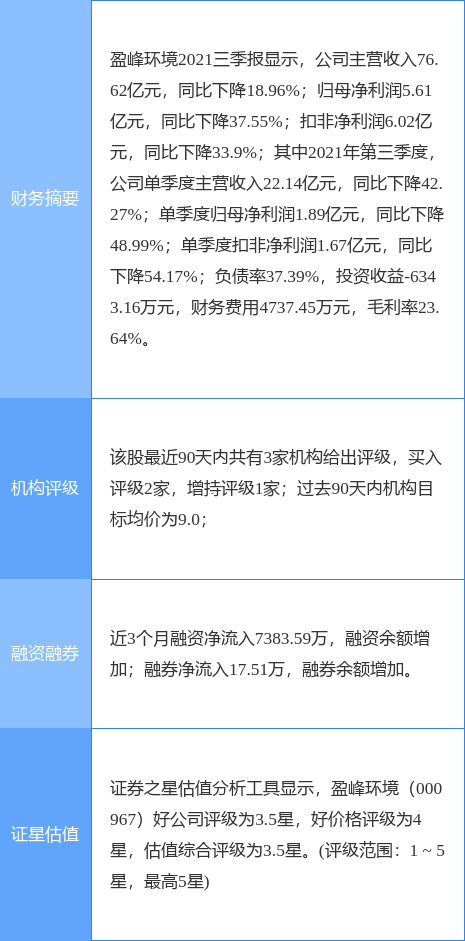 股市必读：嘉泽新能中报 - 第二季度单季净利润同比增长244